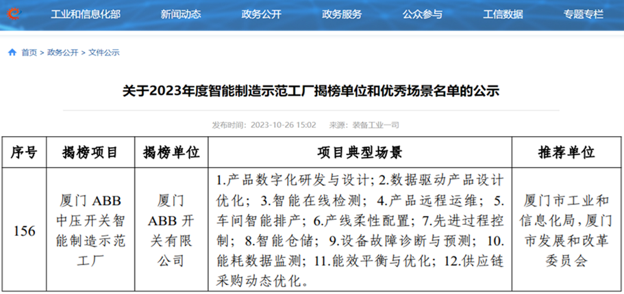厦门ABB开关入选2023年国家级智能制造示范工厂 网络技术服务引领未来制造