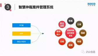 北京大众在线网络技术有限公司 专业网络技术服务引领者